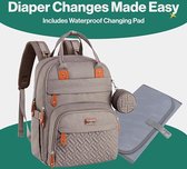 Babycommode Rugzak Luiertas Rugzak - diaper bag backpack, large capacity diaper bag,