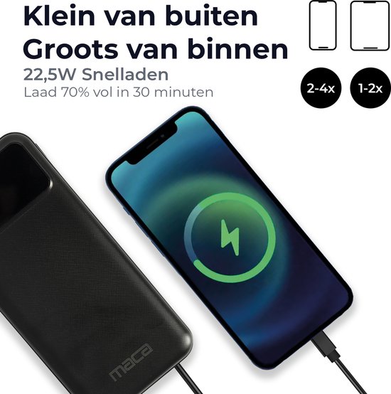 JUOVI Draagbare oplader met ingebouwde Type C-kabels, 10000mAh