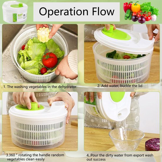 Saladecentrifuge
