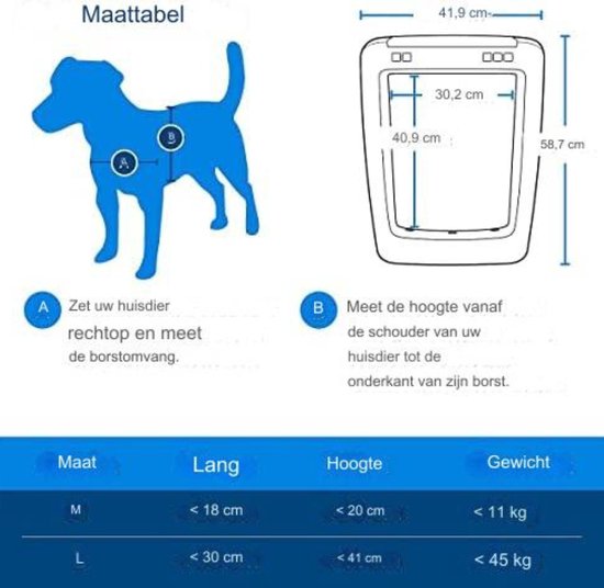 Cat Flap - Bestuurbaar via app - Selectieve toegang Aangepaste schema's - Maat L - Merkloos
