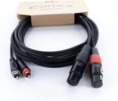 Cordial EU 1.5 FC Audiokabel 1,5 m - Audio kabel