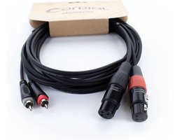 Cordial EU 1.5 FC Audiokabel 1,5 m - Audio kabel