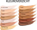 Kleurvoorbeeld van 12 verschillende tinten concealer, van licht tot donker.