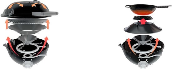 Outdoor Chef - Ascona 570 G All Black