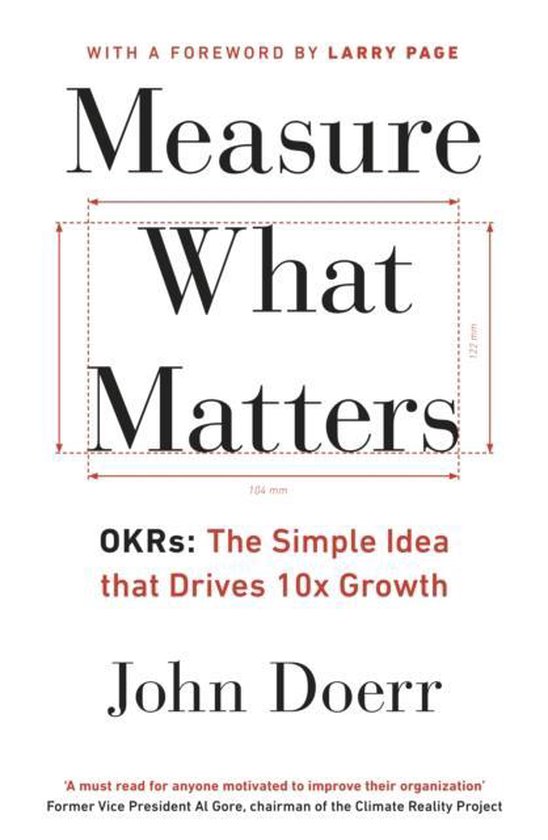 Measure What Matters