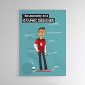 Employee - Walljar - Wanddecoratie - Poster