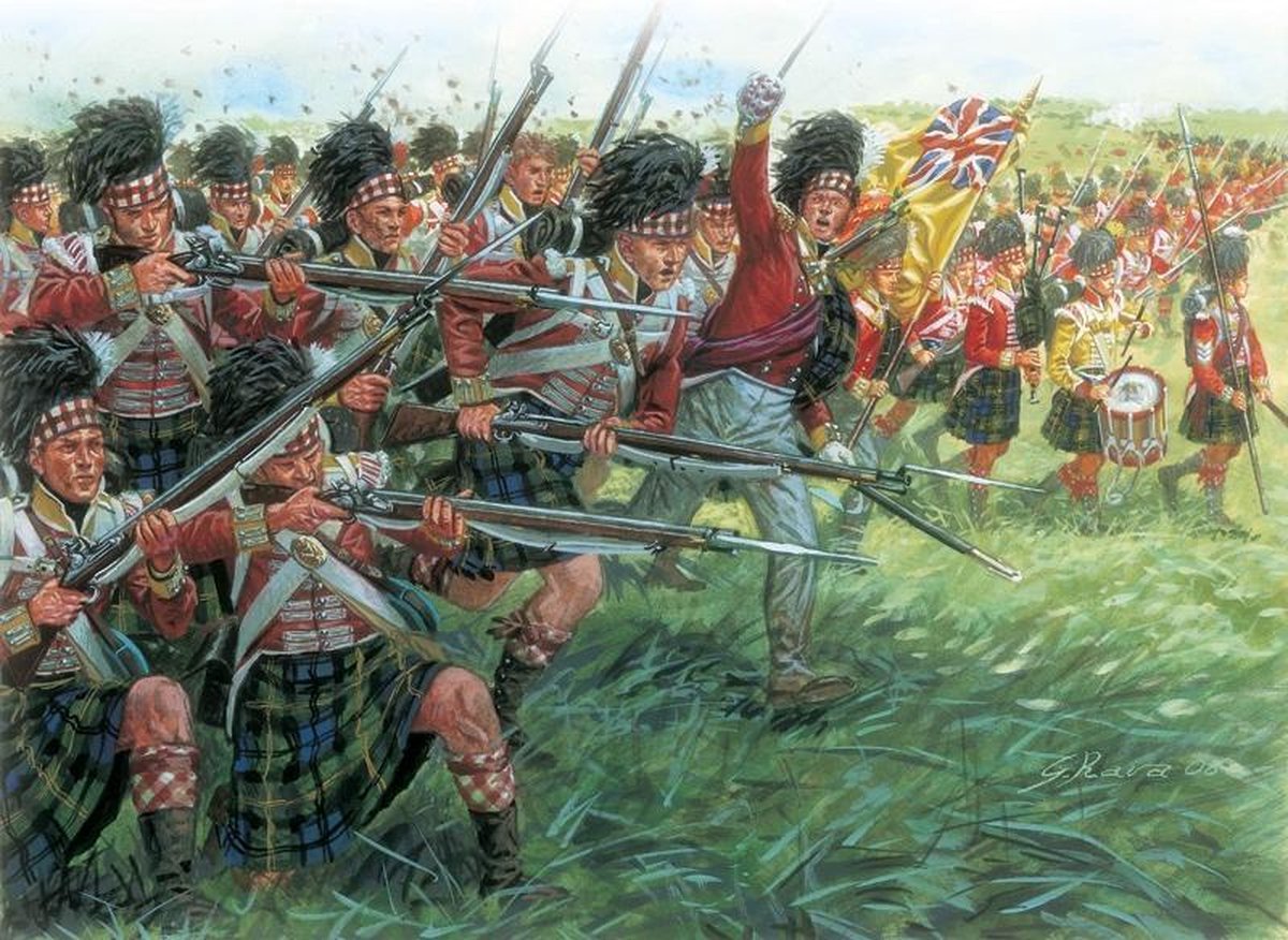 Italeri Scottish Infantry 1:72 (Ita6136s) modelbouwsets hobbybouwspeelgoed voor kinderen modelverf en accessoires