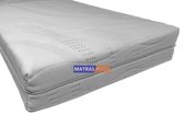 Matras Irvine - 80x200 - Pocket traagschuim