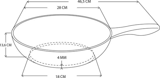Technische tekening van een wokpan met afmetingen: 46,5 cm lengte, 28 cm diameter, 13,6 cm hoogte, 4 mm dikte.
