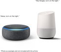 Amazon Echo en Google Home apparaten, met tekst "Alexa, turn on the light." en "Hey Google, turn on the light."