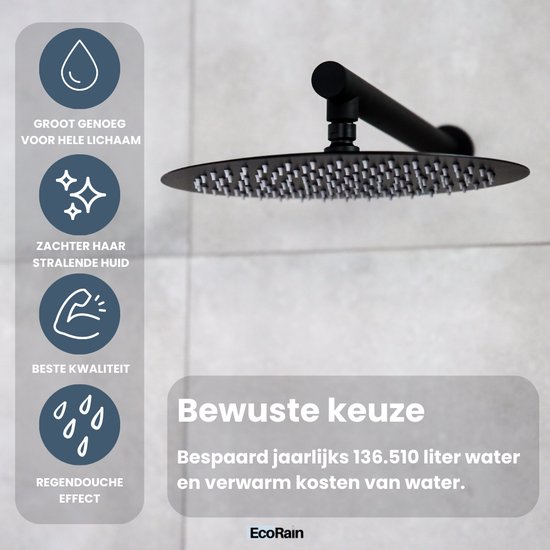 Zwarte ronde douchekop van het merk EcoRain met iconen voor "Groot genoeg voor hele lichaam", "Zachter haar, stralende huid", "Beste kwaliteit" en "Regendouche effect".