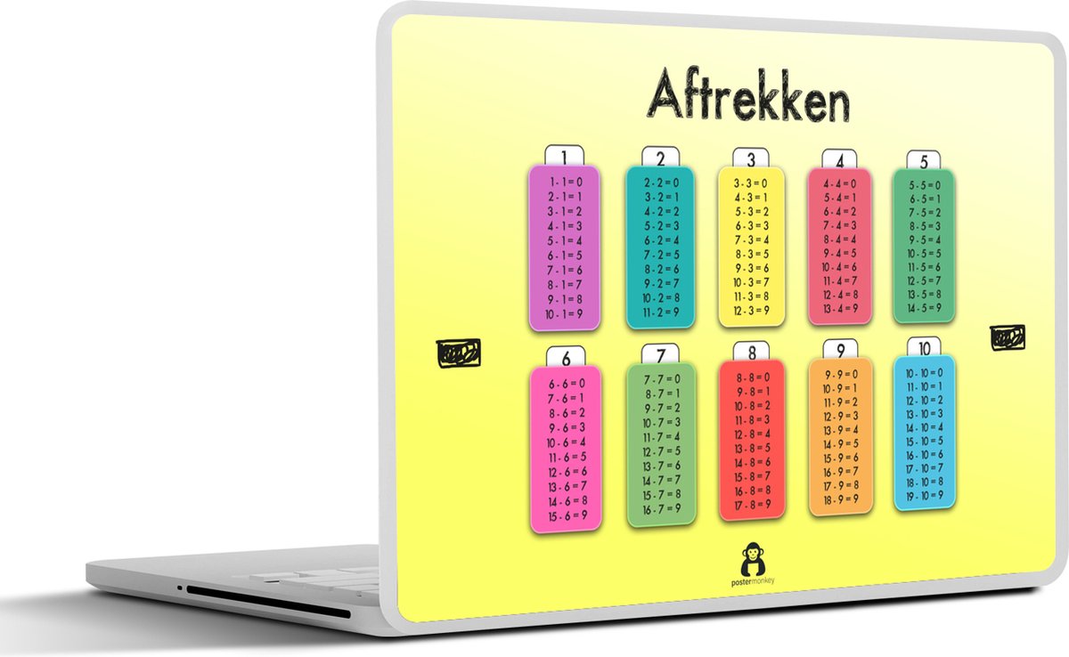 Laptop sticker - 10.1 inch - Kinderkamer - Rekenen - Aftrekken - Jongens - Meisjes - Kinderen - 25x18cm - Laptopstickers - Laptop skin - Cover
