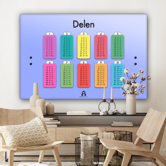 Tableau sur toile 140x90 cm - Décoration murale Chambre d'enfant - Partager - Poster - Garçons - Filles - Enfants - Enfant - Décoration murale salon - Décoration chambre - Accessoires chambre - Peintures