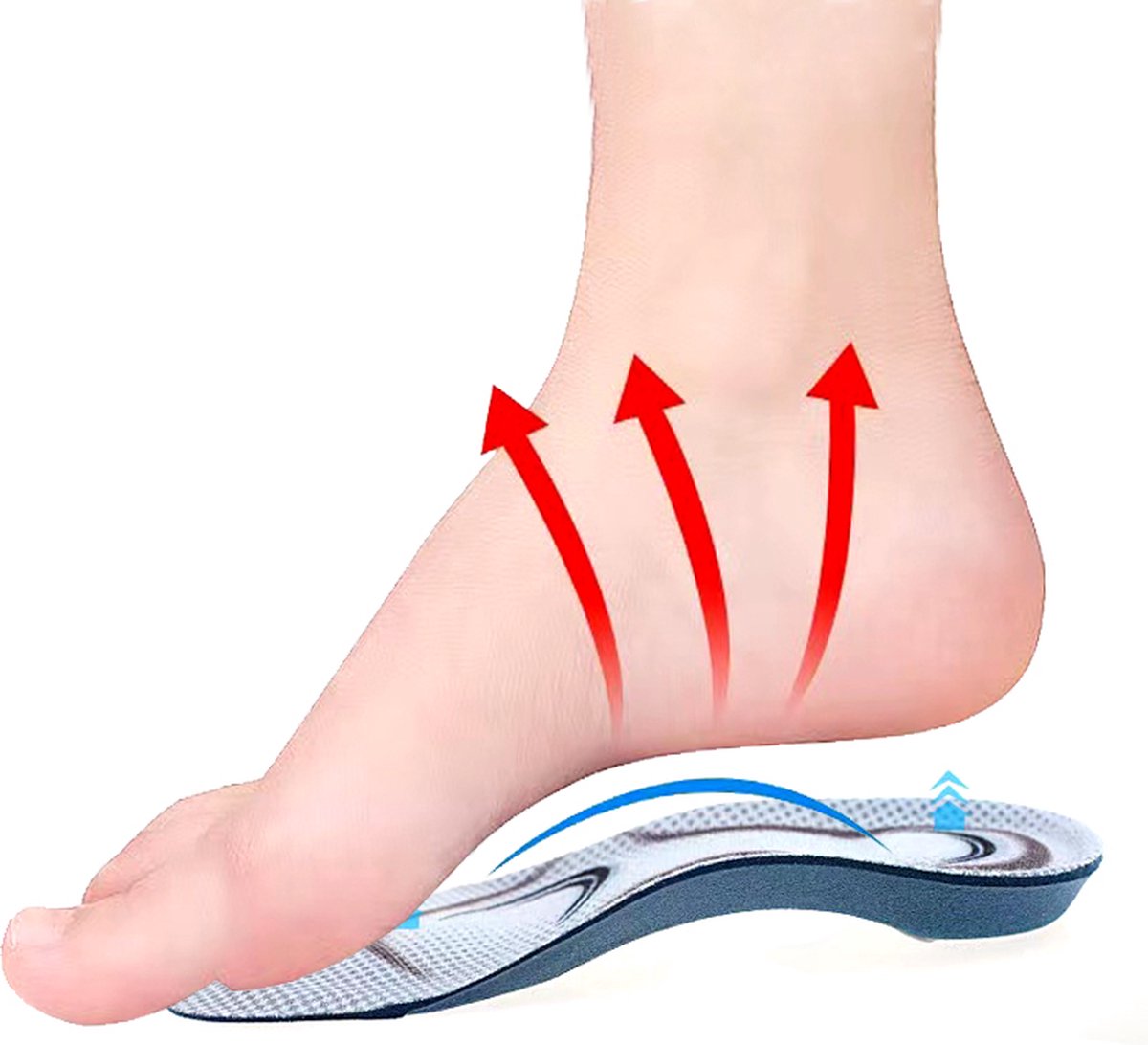 Orthopedische Inlegzolen I Hielspoor Zooltjes I Inlegzolen Tegen