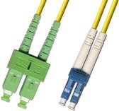 Microconnect FIB8410005, 0,5 m, OS2, SC, LC