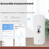 TUYA Slim WIFI 2.4GHz Temperatuur en Vochtigheidssensor _ Smart Temperature and Humidity Sensor werkt met Google Home - Remote monitor - app controle