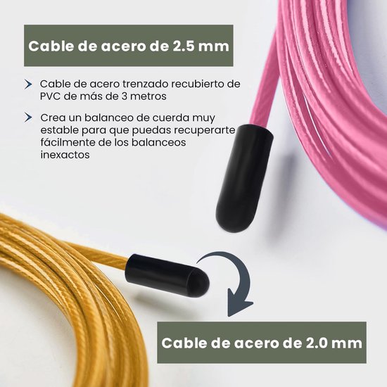 Speedropes Kopen – De Beste Springtouwen voor Snelheid, precisie & Crossfit