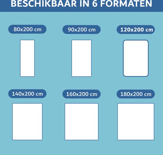 Illustration montrant les 6 tailles disponibles pour le sur-matelas Evy Bedding : 80x200, 90x200, 120x200, 140x200, 160x200, 180x200 cm.