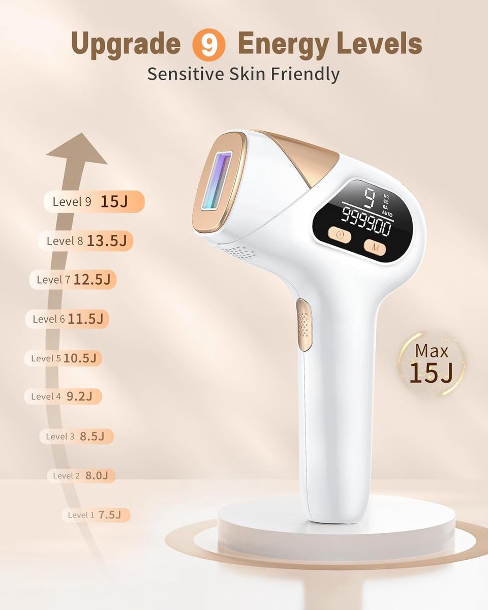 Laser Ontharingsapparaat - Laser Ontharing - Ontharingslaser - Ontharen voor Thuis - Epilator - Epileerapparaat thumbnail 3