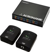 Bol.com Poly Plantronics Byod solution voor Poly Studio room kit aanbieding