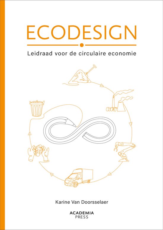 Ecodesign - cover