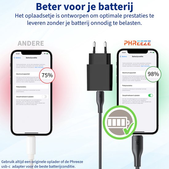 Usb C Snellader - Usb C Oplader - Snellader 45w - Super Snel Laden geschikt voor Samsung - Usb C Adapter met Oplaadkabel 3 Meter