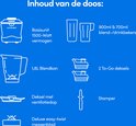 Inhoud van de doos: Nutribullet blender, kannen, bekers en deksels.