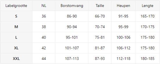 Maattabel met Labelgrootte, NL, Borstomvang, Taille, Heupen en Lengte.