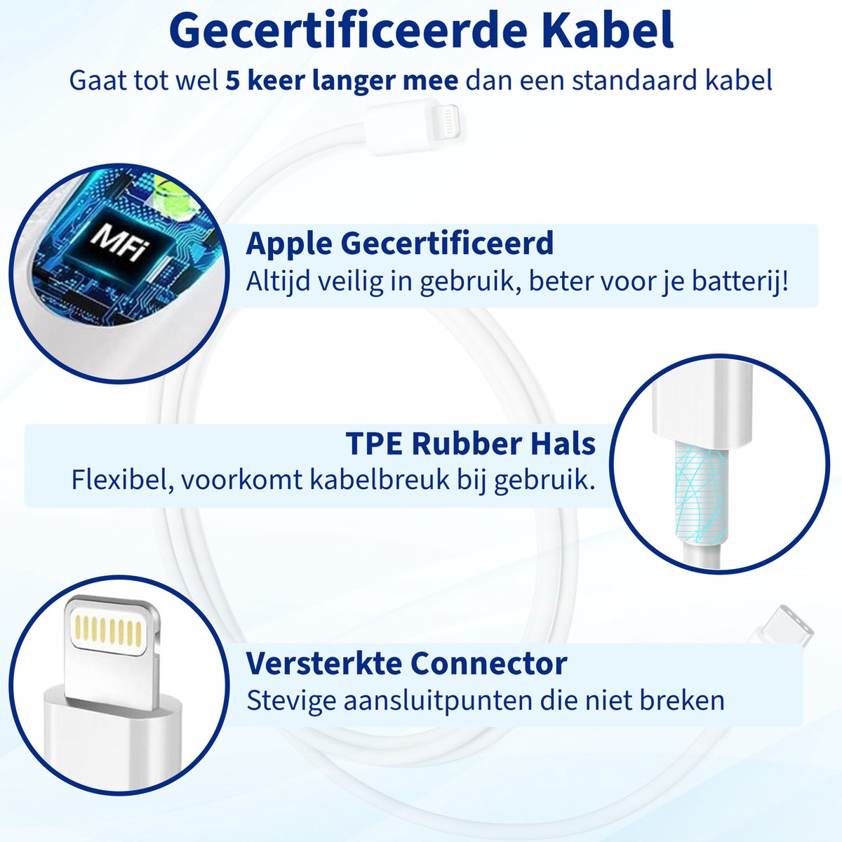 USB-C Power Adapter 20W + MFI Gecertificeerde USB-C naar Lightning Kabel 1m voor iPhone, iPad, AirPods - Afbeelding 4