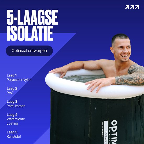 OPTIMICE IJsbad All in Pakket - Inclusief Koelelementen, E-Books (Koudwater Therapie, Meditatie, Ademhaling), Thermometer & Draagtas - Zitbad - Wim Hof - Ice Bath - Opvouwbaar en Inklapbaar