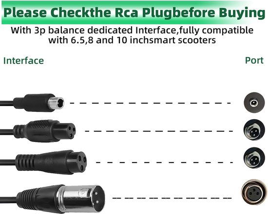 Oplader voor elektrische scooter, oplaadkabel voor hoverboard, 42V 2A oplaadkabel voor elektrische scooter, acculader voor elektrische scooter, batterijlader voor elektrische scooter Oplader voor elektrische scooter, oplaadkabel voor hoverboard, 42V 2A oplaadkabel voor elektrische scooter, acculader voor elektrische scooter, batterijlader voor elektrische scooter