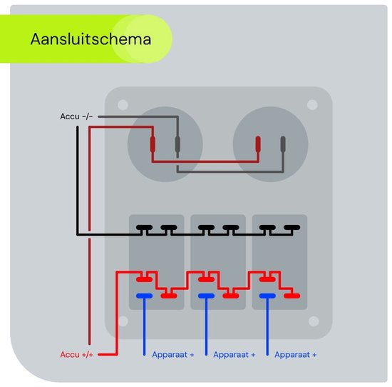 A Diagram van de bedrading van het schakelpaneel, met Accu +/- en Apparaat + aanduidingen.