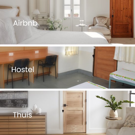Drie panelen tonen toepassingen van deursloten in Airbnb, hostel en thuisomgevingen.