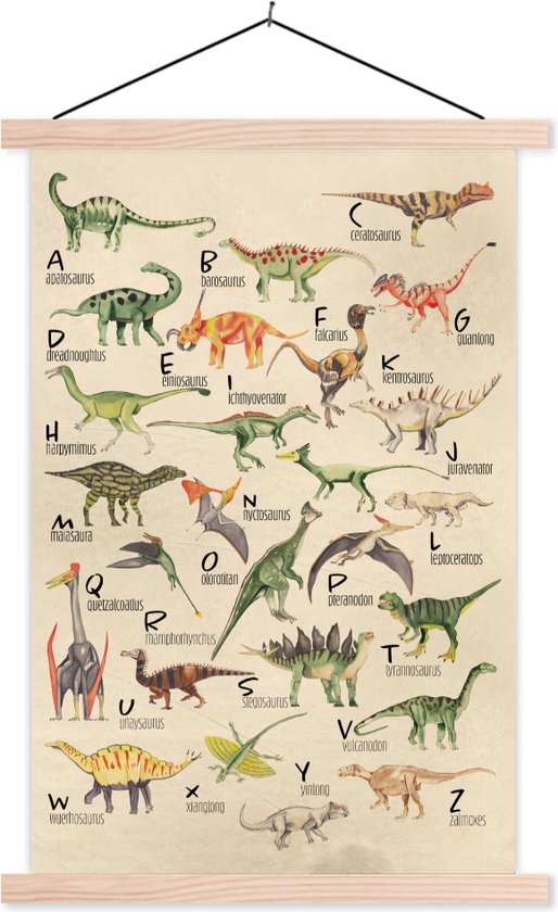 Affiche scolaire - Alphabet - Dinos - Chambre d'enfant - 60x90 cm - Lattes vierges