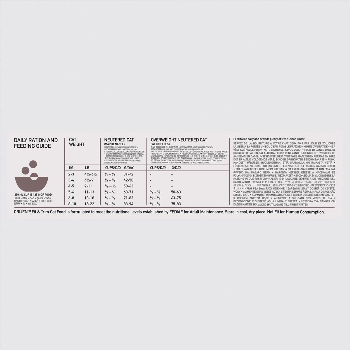 Orijen Cat Fit & Trim - Premium eiwitvoer, graanvrij, 44% eiwit