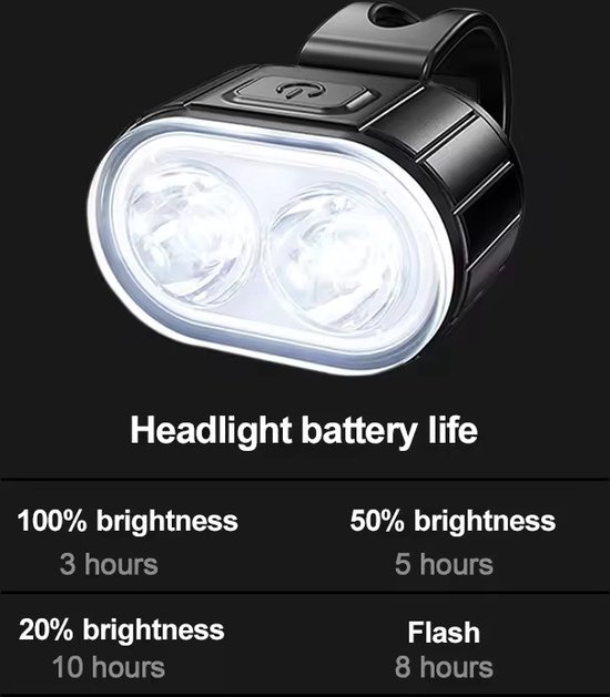 ADsys Fietslamp Set - Fietsverlichting - Voorlicht en Achterlicht - Fiets Koplamp - LED Fietslampjes Rood en Wit - Waterdicht - USB-C Oplaadbaar — afbeelding 3
