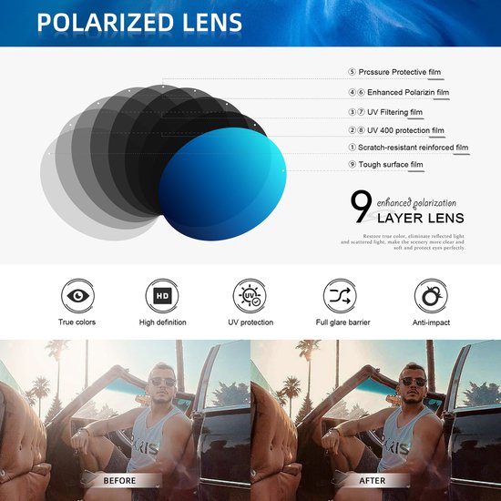 KingSeven - Zonnebril Heren - bril met UV400 en polarisatie filter - Z291 van Merkloos — afbeelding 5