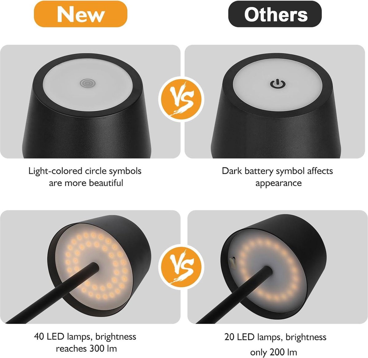 Oplaadbare draadloze LED-tafellamp met 6000 mah batterij voor binnen en buiten - zwart