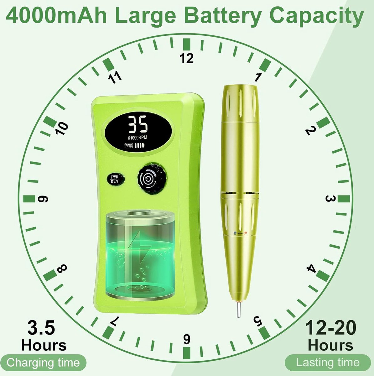 Goedkoopste Nagelvijl - Pedicure en Nagelstudio en Persoonlijke doe-het-zelf _(groen