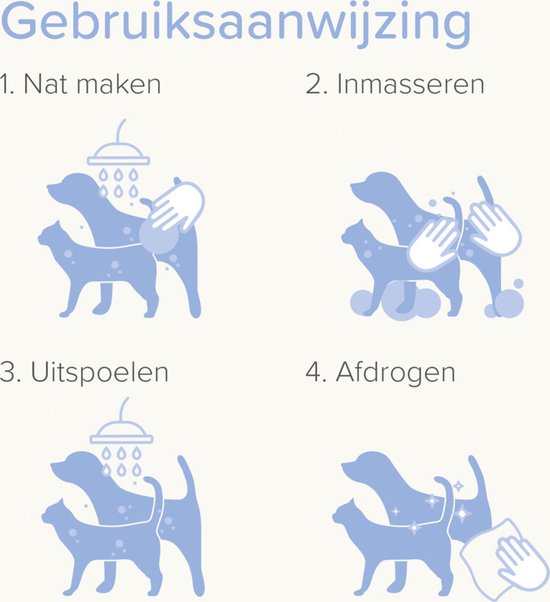 Beaphar Shampoo Kriebelende Huid - Hondenvachtverzorging - 250 ml