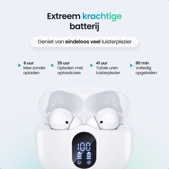 Witte draadloze oordopjes in een opladercase met LED-display. "Extreem krachtige batterij" met 6 uur, 35 uur opladen en 90 min volledig opgeladen.