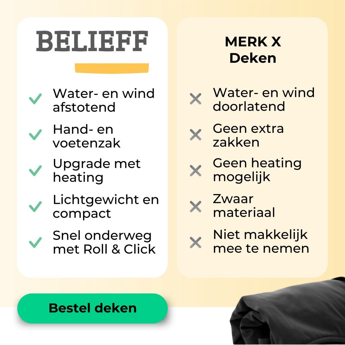 Belieff Rolstoel Deken - Rolstoeldeken - Voetenzak Rolstoel Volwassene - Rolstoelzak - Beenkleed - Wind- en Waterdicht - Fleece - Open Onderkant - Blauw - Large – foto 6