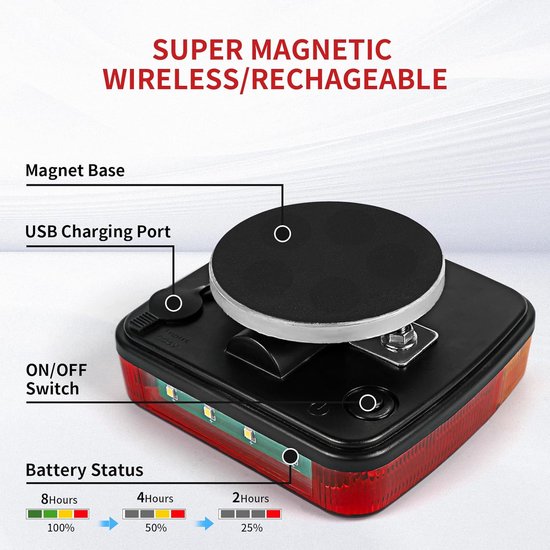 Equivera Siècle des Lumières de remorque - Set Siècle des Lumières de remorque - Éclairage de remorque - Siècle des Lumières de remorque