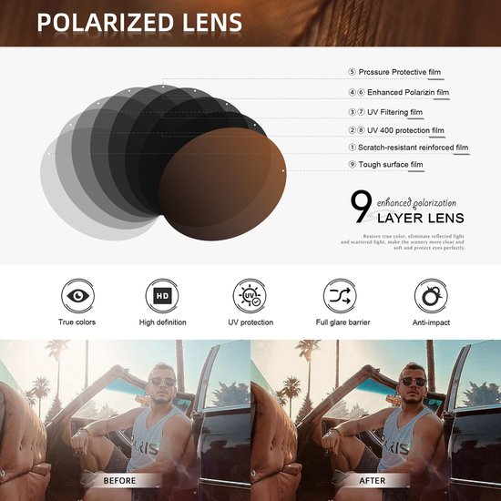 KingSeven - Zonnebril Heren - bril met UV400 en polarisatie filter - Leopard - Z284 van Kingseven — afbeelding 5