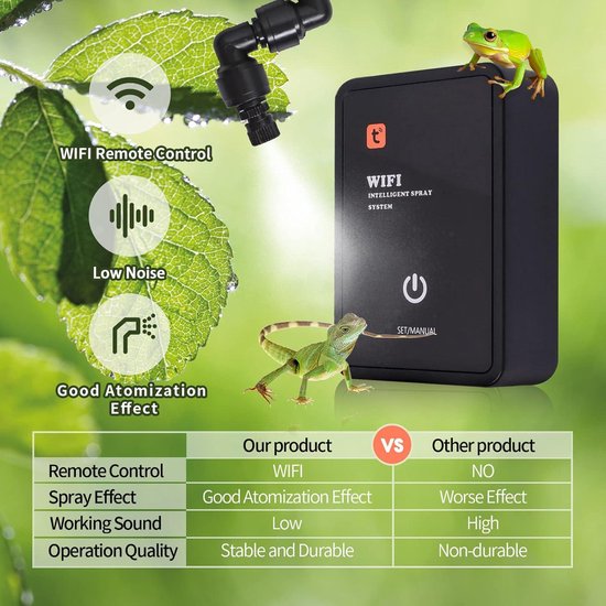 WiFi
