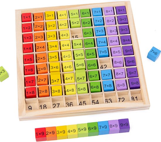 Rekenbord - Tafels leren voor kinderen - vanaf Groep 3 -Vermenigvuldiging Tafels- Houten Rekenspel - Tafels Leren - Simply for Kids - Rekentafels Oefenen
