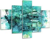 Glasschilderij -  Natuur - Groen, Blauw, Wit - 100x70cm 5Luik - Geen Acrylglas Schilderij - GroepArt 6000+ Glasschilderijen Collectie - Wanddecoratie- Foto Op Glas
