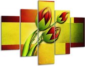 Peinture sur verre fleur | Vert, rouge, jaune | 100x70cm 5Liège | Tirage photo sur verre |  F004133