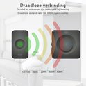 Afbeelding nummer  9