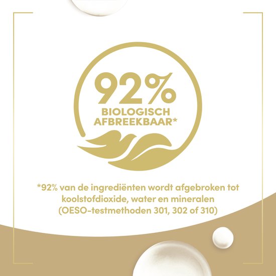 Gouden cirkel met 92% biologisch afbreekbaar en tekst.